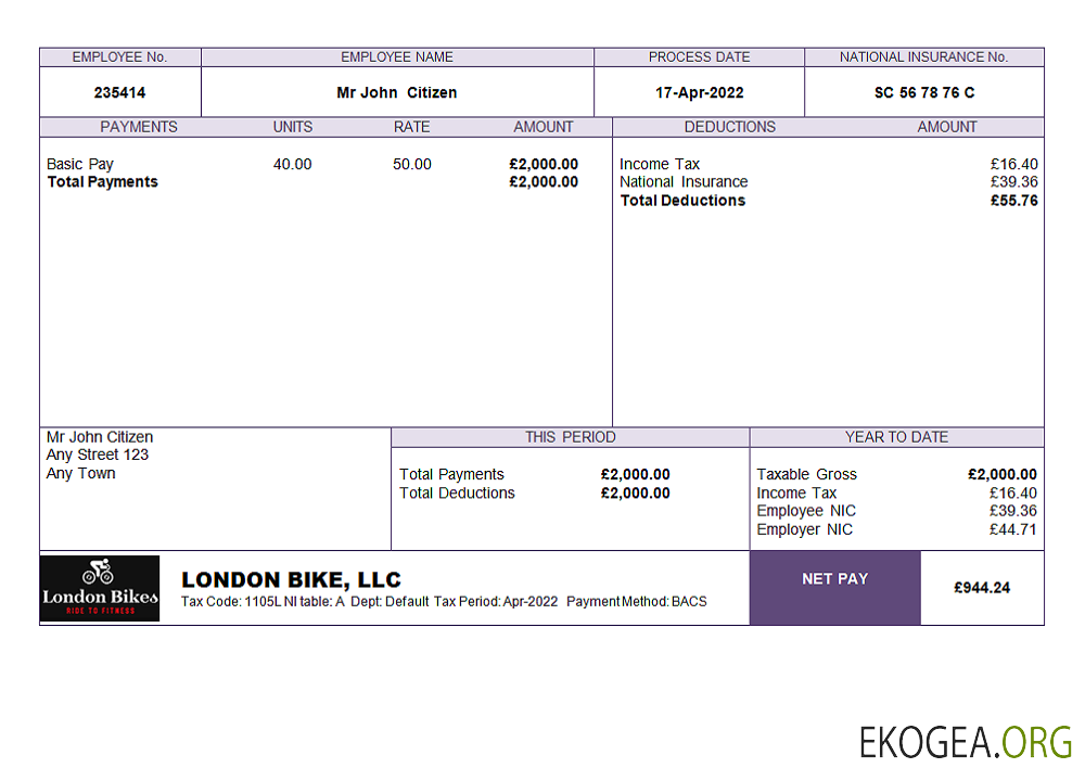 Fiche d'employé d'une entreprise de cyclisme du Royaume Uni